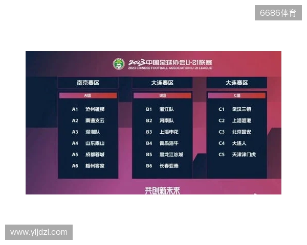 足球报：明年U21联赛和U19中青赛有望合并，实施周末主客场赛制