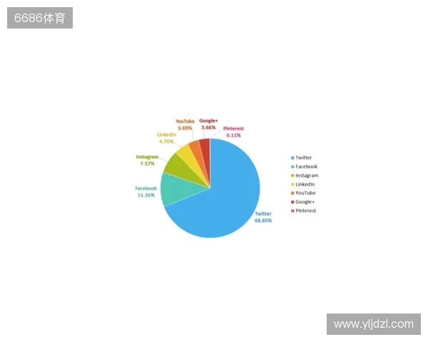 远藤航：虽然赢球是件好事，但并不意味着我对一切都满意